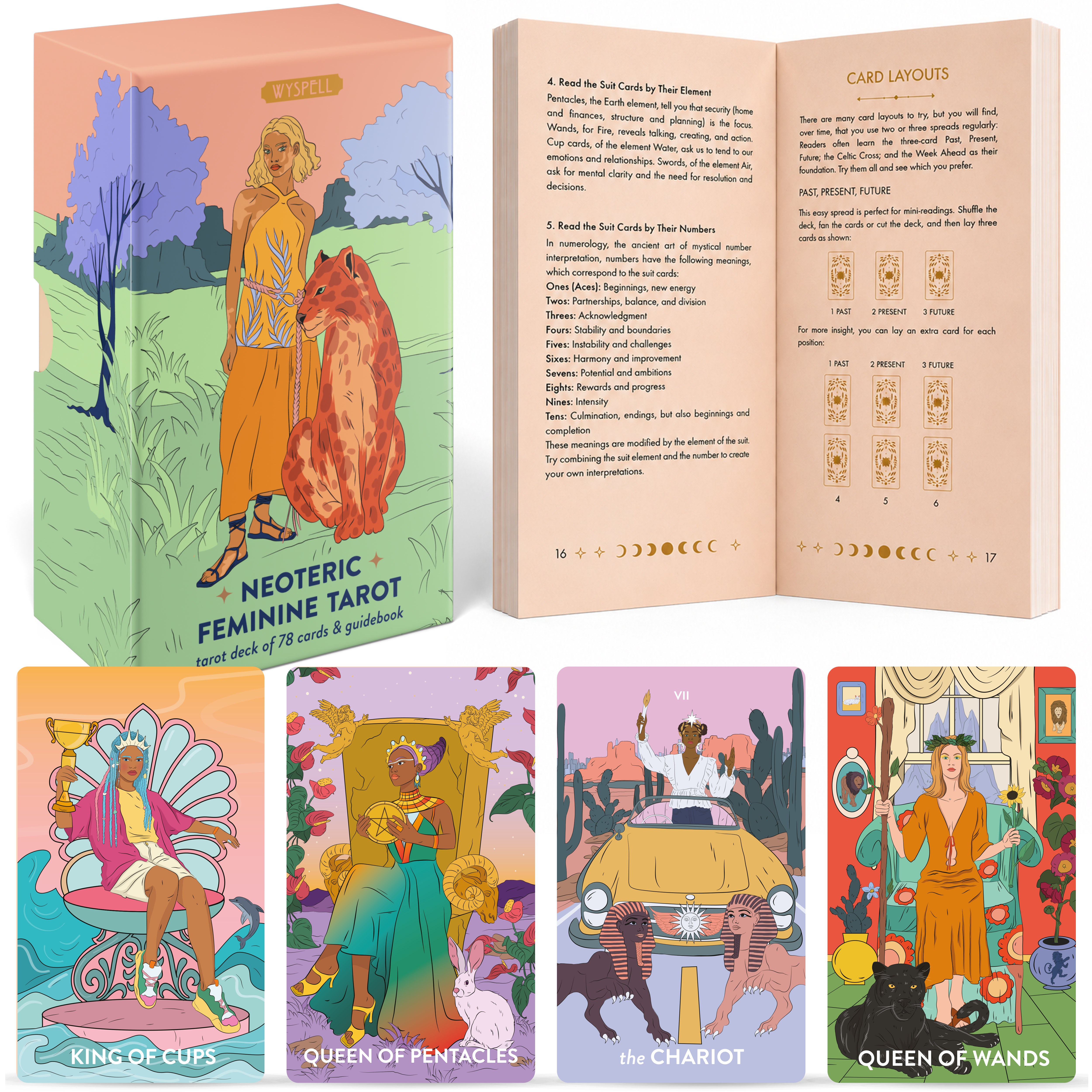 Neoteric Feminine Tarot (Full Resolution) - Wyspell