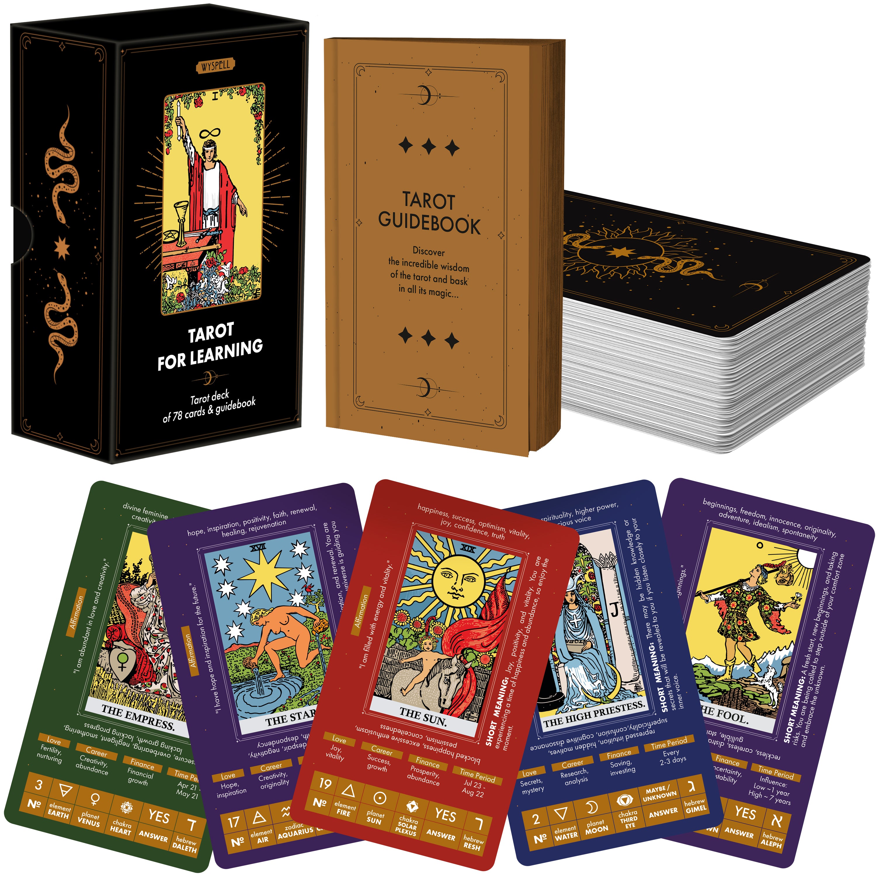 Learning Tarot Deck – Futura People Inc