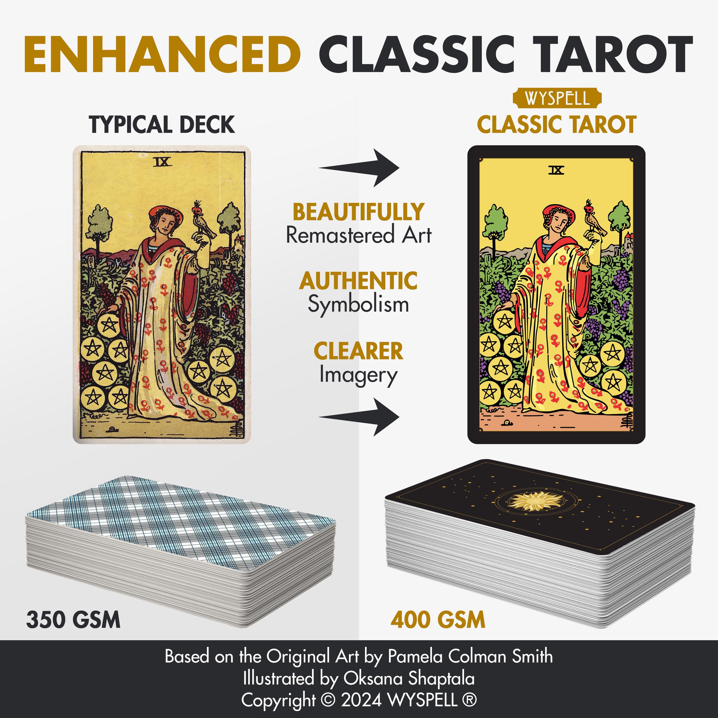 Classic Black Tarot