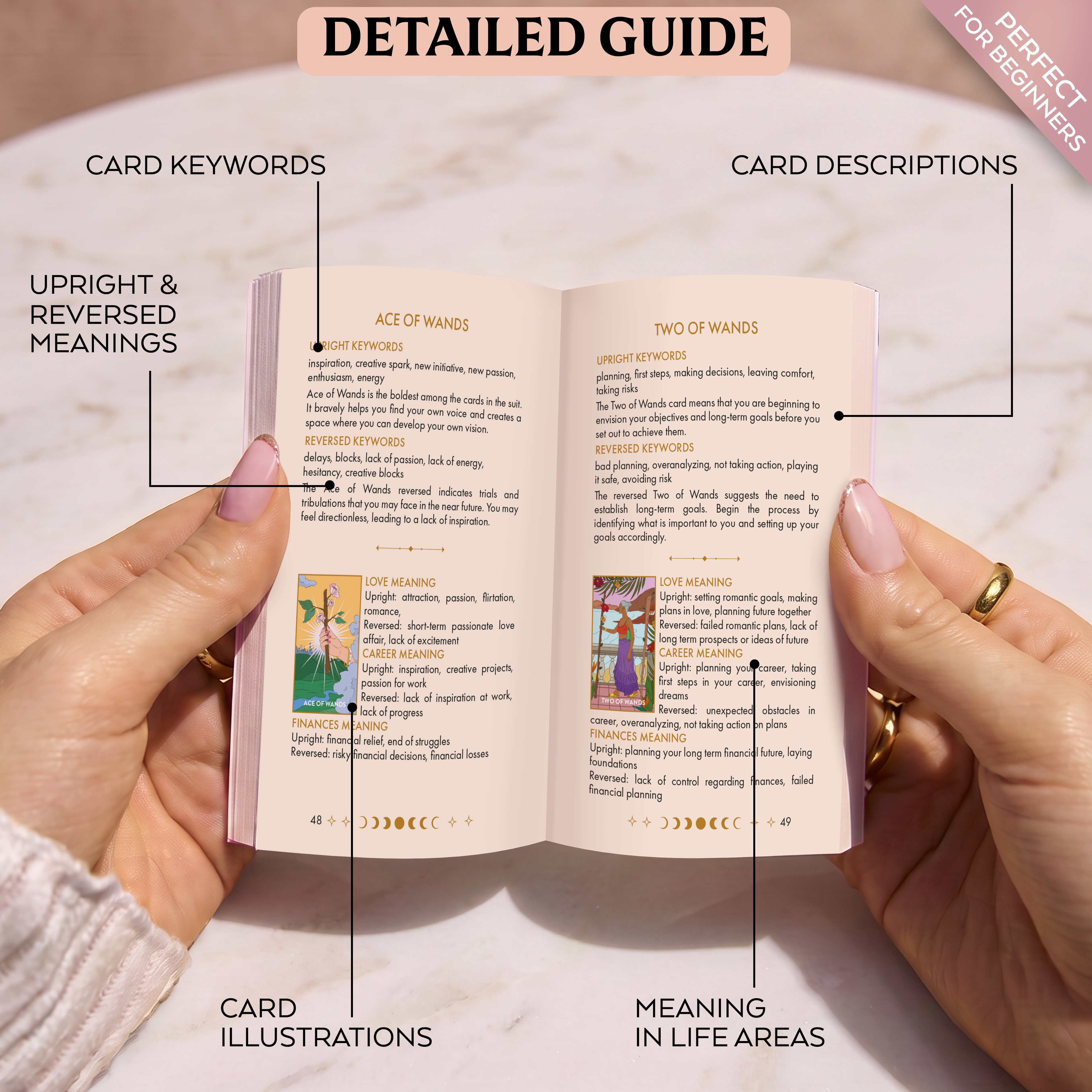 Neoteric Feminine Tarot (Keyword Edition)