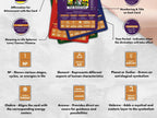 Learning Tarot Deck 