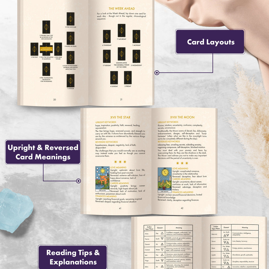 Learning Tarot Deck (112-Page Guide)