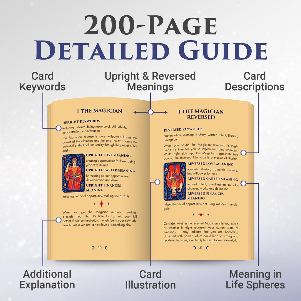 Starlight Blue Tarot