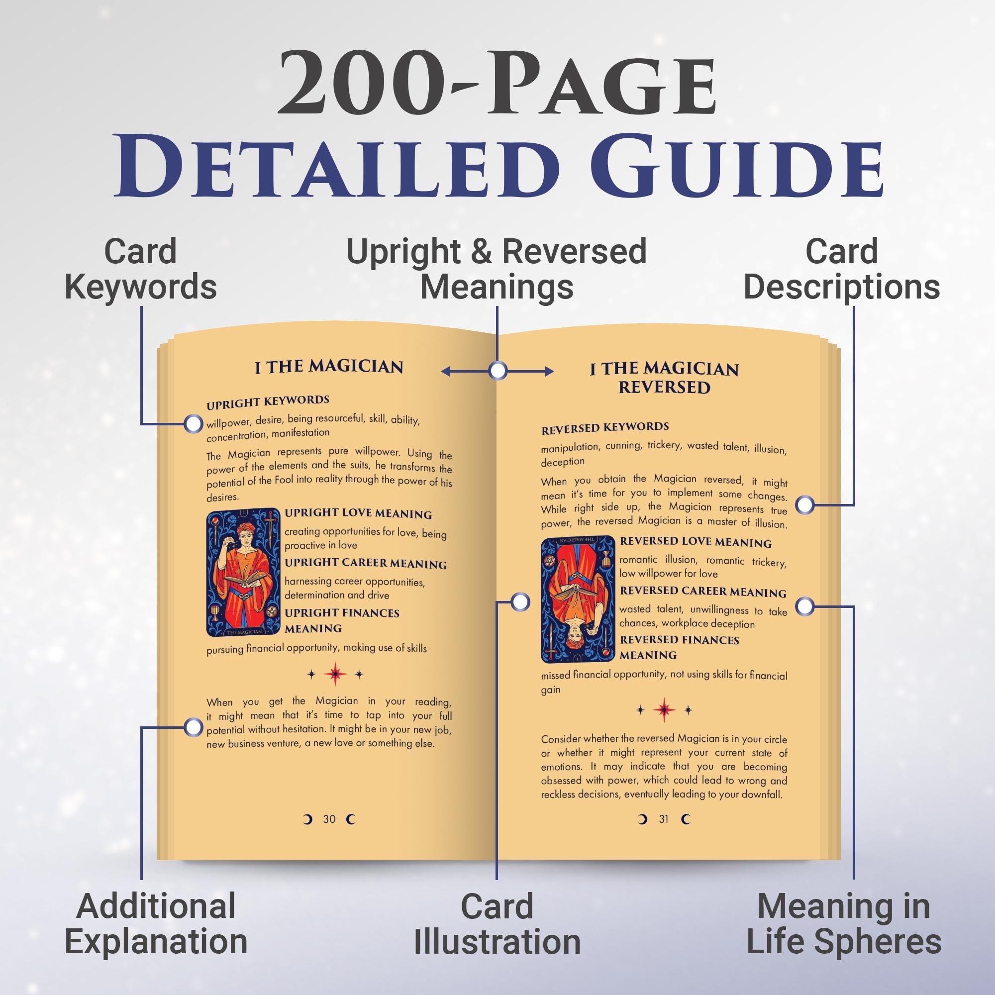 Starlight Blue Tarot