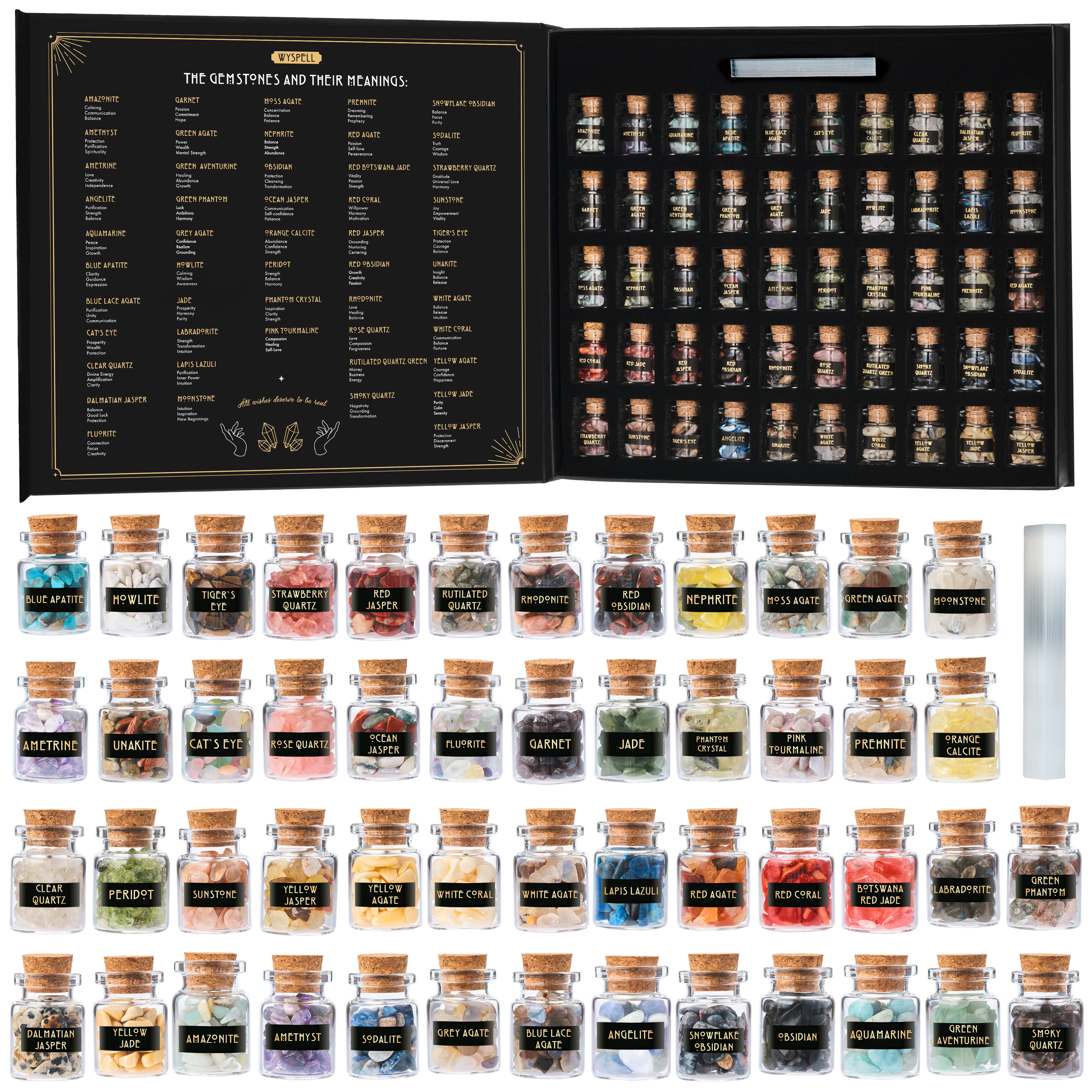 Complete Experience Set