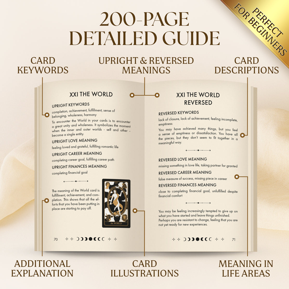 Gold Tarot Deck