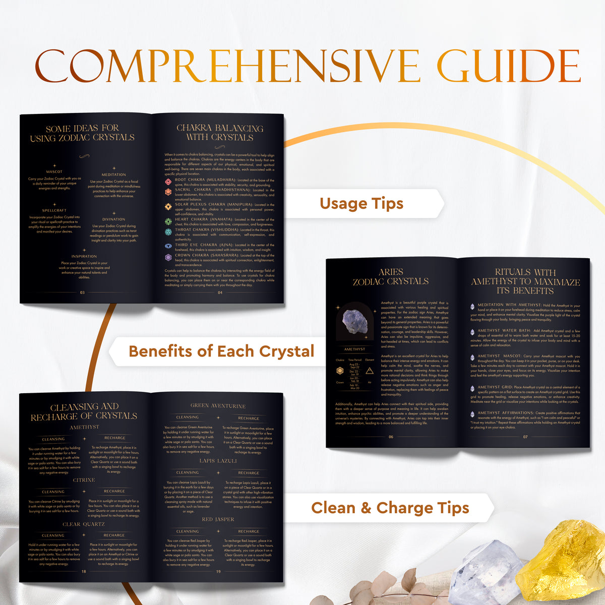 Wyspell Aries zodiac crystal set — included zodiac crystal guide pages