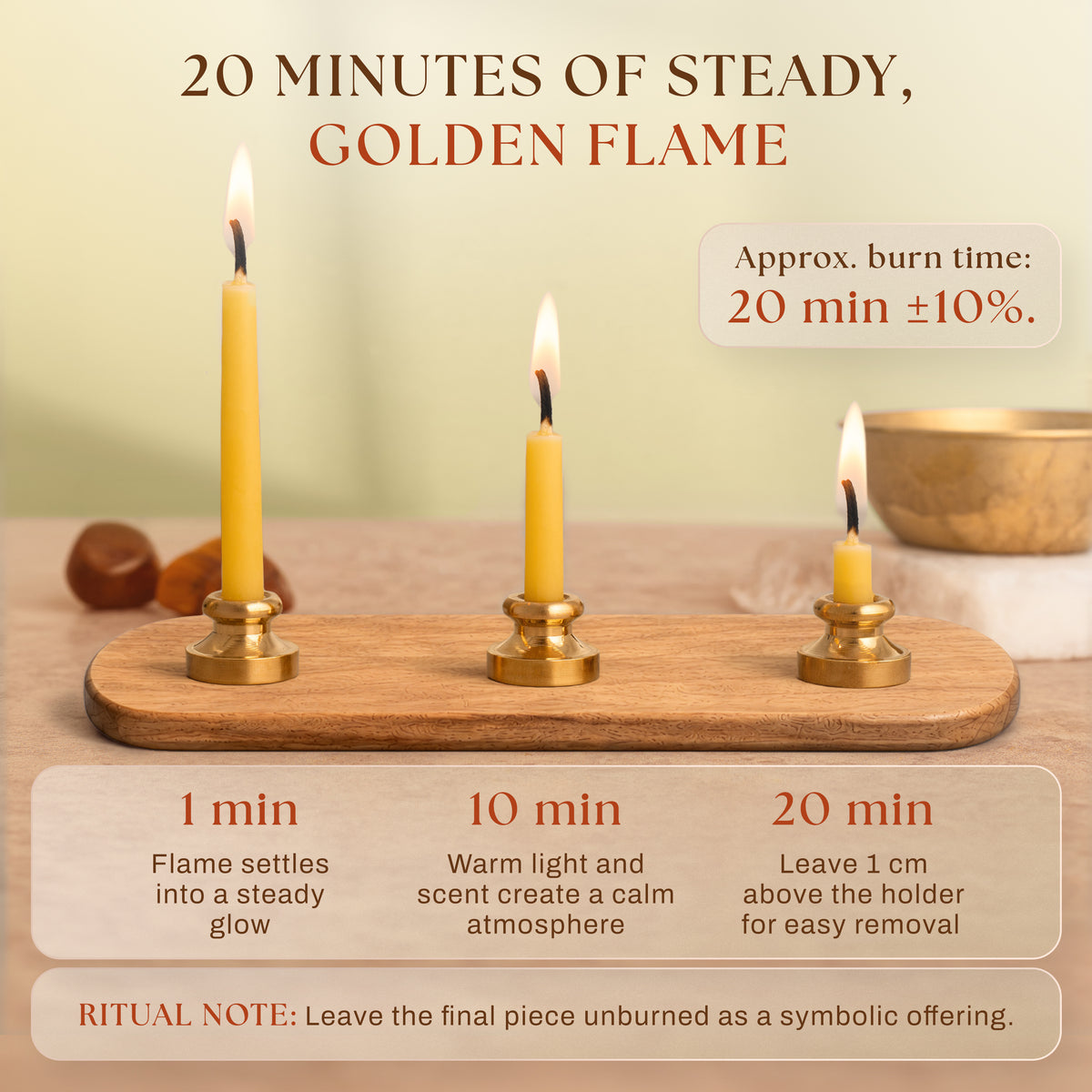 Approximate 20-minute burn progression of a Wyspell beeswax candle